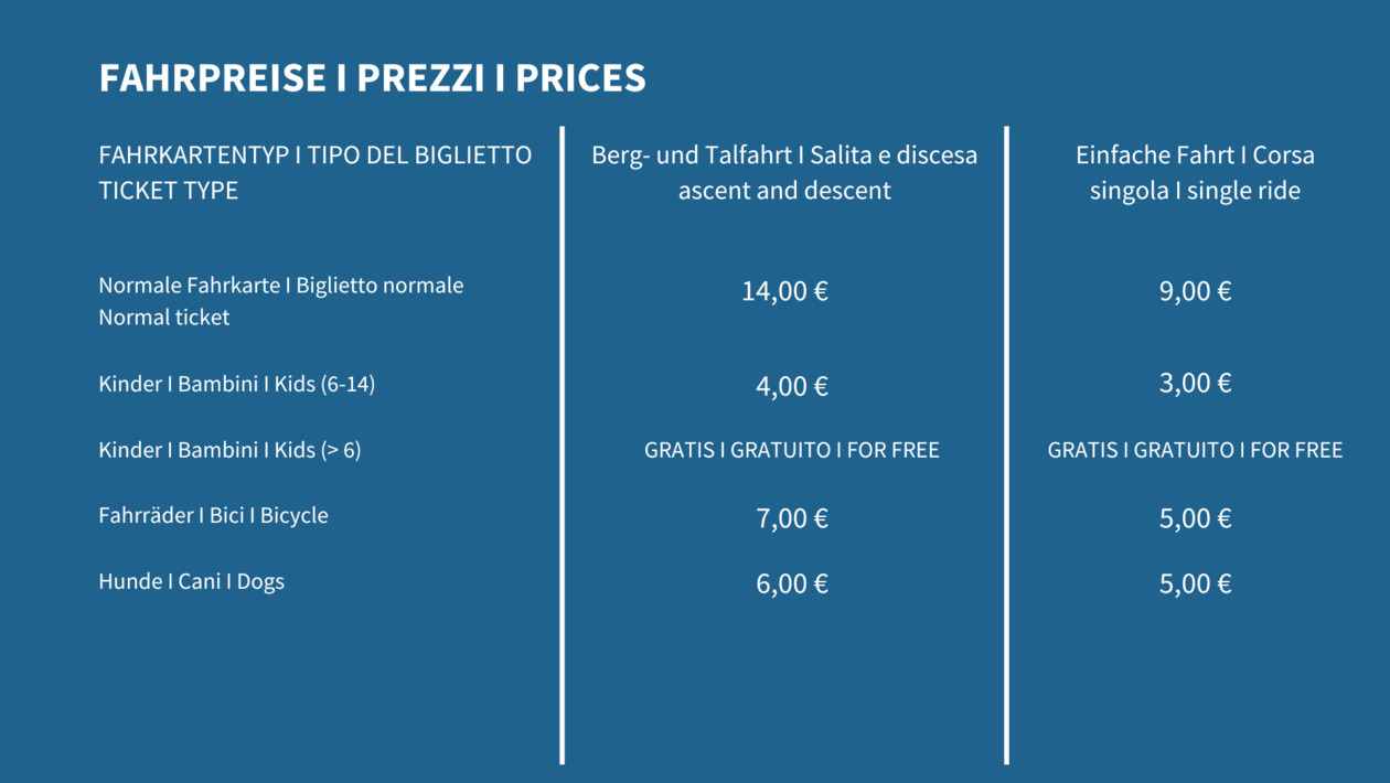 Price list