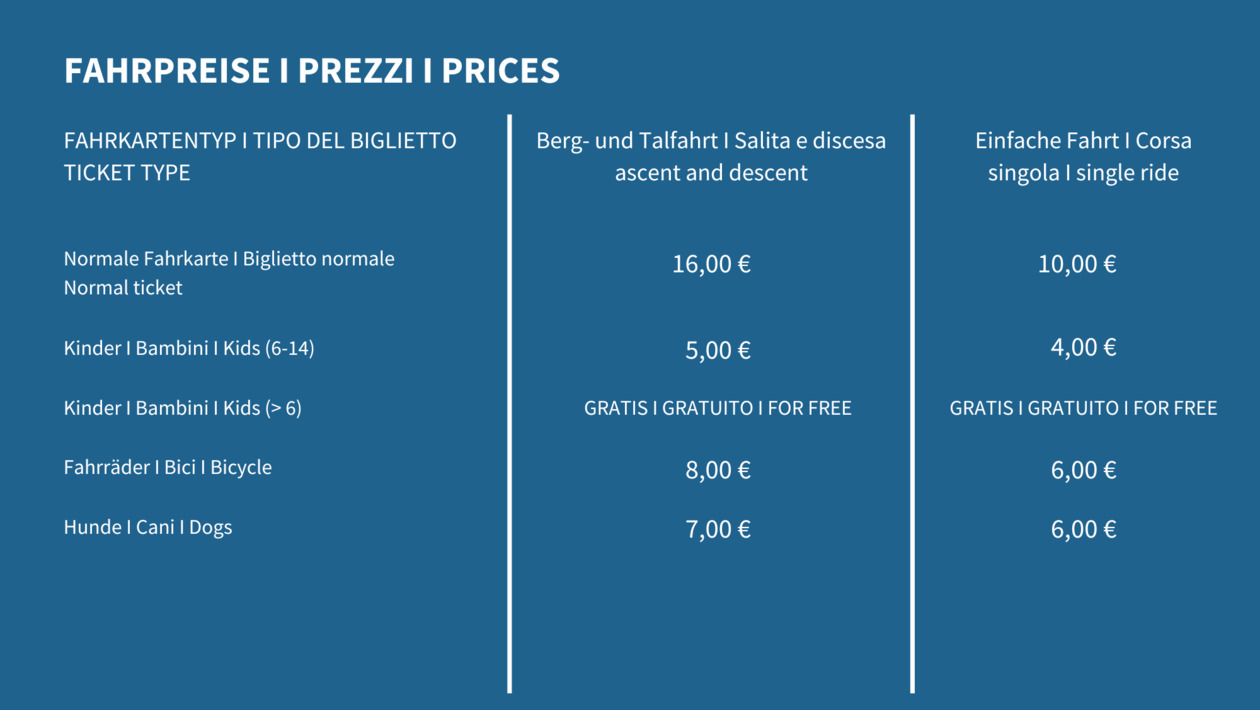 Price list